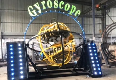 Human Gyroscope